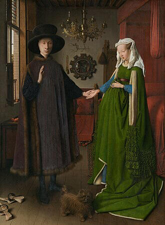 **The Ultimate Art History Toolkit** **All Things Dear To My Heart**